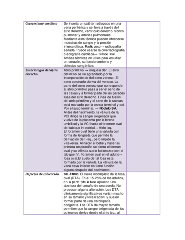 Cateterismo-cardiaco.pdf