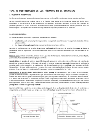 TEMA-4-distribucion-de-farmacos-en-el-organismo.pdf