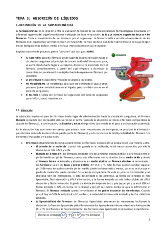 TEMA-3-absorcion-de-liquidos.pdf