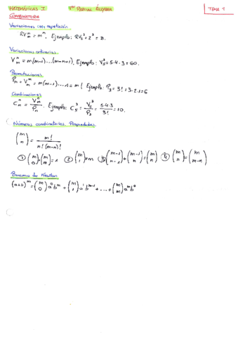 Ejercicios-Resueltos-Algebra.pdf