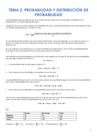 TEMA-2.pdf