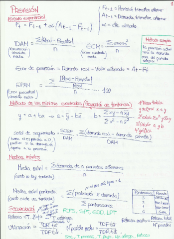 Formulario.pdf