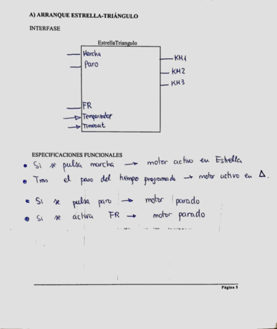 practica-2-resuelta-AI.pdf