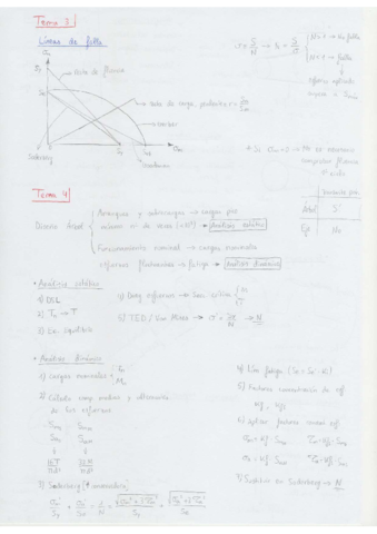 Resumen-Teoria--Test.pdf