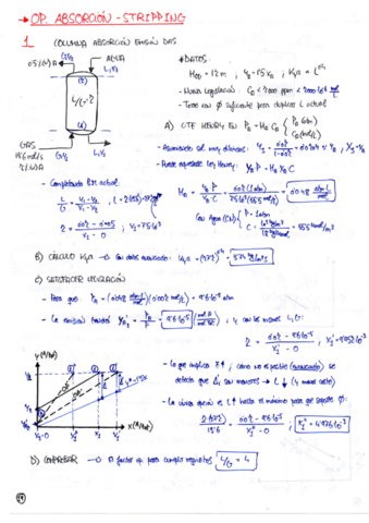 Absorcion-Stripping.pdf