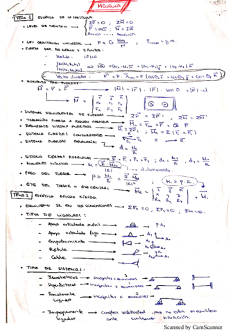 Formulario-Mecanica.pdf