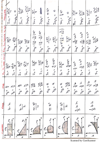 Parcial-3-Mecanica.pdf