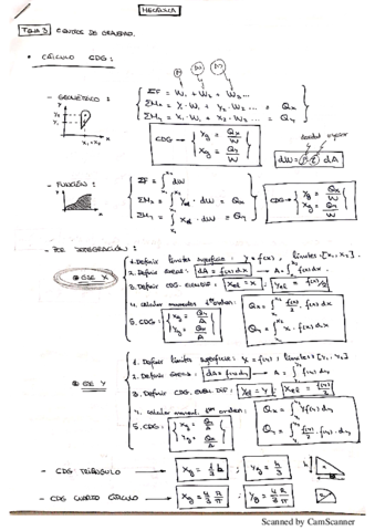 Parcial-2-Mecanica.pdf
