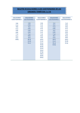 Boletin_Soluciones_1-6.pdf