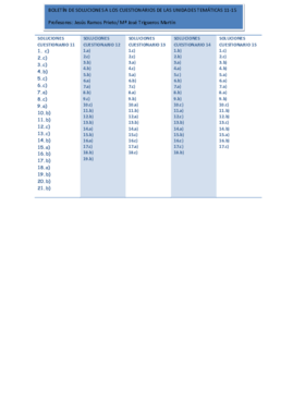 BOLETÍN DE SOLUCIONES  11-15.pdf