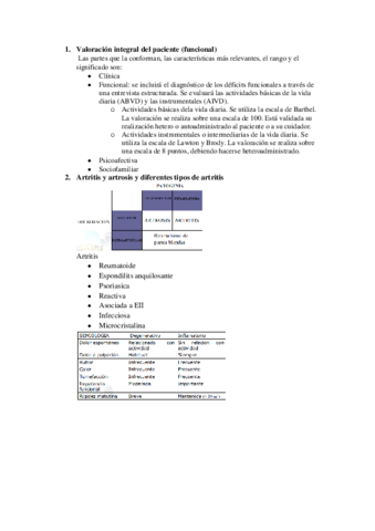fisiopatologia-preguntas-largas-junio-2014.pdf