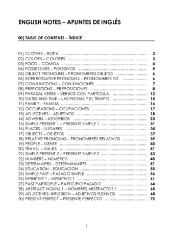 Apuntes-de-Ingles-English-Notes.pdf