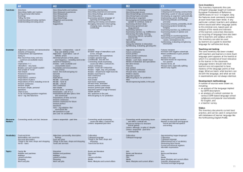 GUIA-APTIS-RESUMEN.pdf