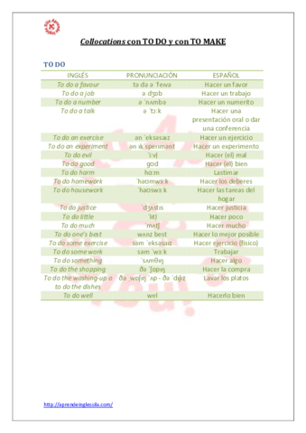 TO-DO-vs-TO-MAKE1.pdf