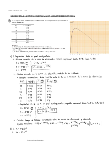 EJERCICIOS TEMA 19 ADMINISTRACIÓN EXTRAVASCULAR MODELO MONOCOMPARTIMENTAL.pdf