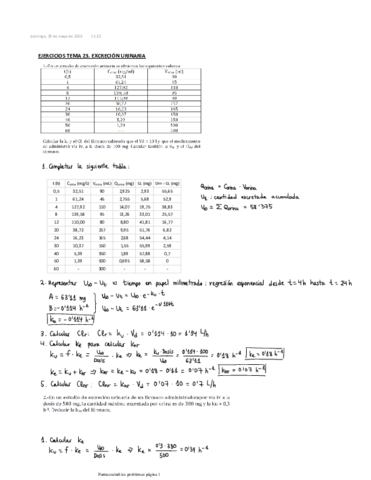 EJERCICIOS TEMA 23. EXCRECIÓN URINARIA.pdf