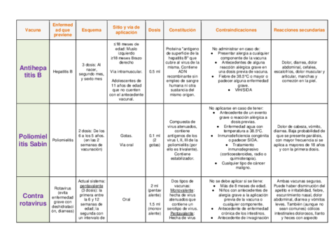 21-vacunas-ACTUALIZADO.pdf