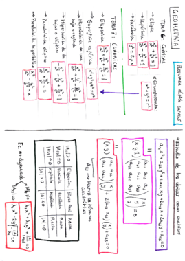 Guia conicas y cuadricas clasificacion conicas.pdf