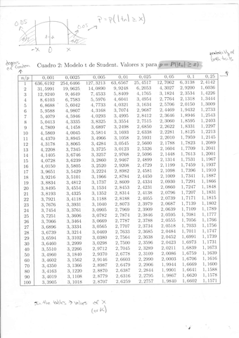 Apuntes-estadistica2.jpg