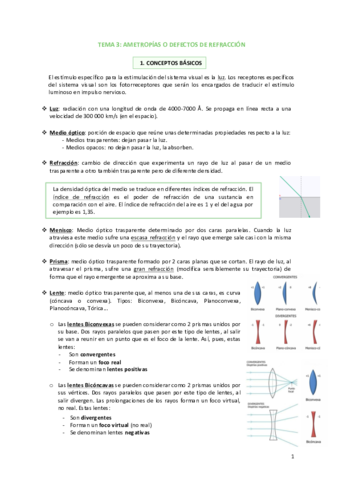 Tema-3-Ametropias-o-defectos-en-la-refraccion.pdf