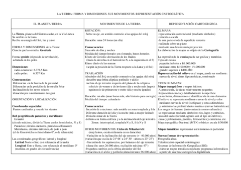 01CuadroTierraymovimientosresumen-1.pdf