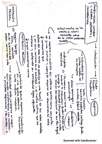 sociedadcarlomagnoorigenes20190706194314.pdf
