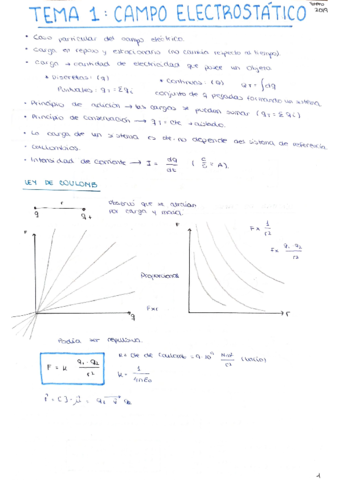 Tema-1-campo-electrostatico.pdf