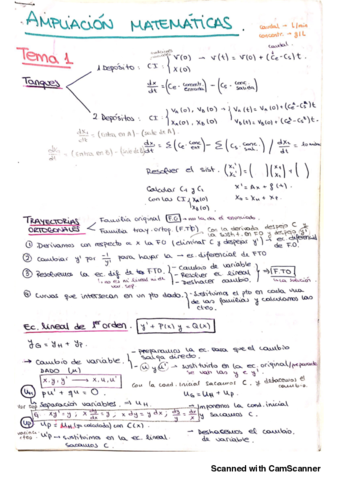 formulario-ampliacion-de-matematicas.pdf