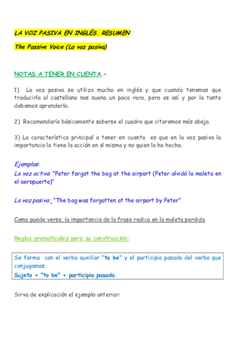 LA-VOZ-PASIVA-EN-INGLES-1.pdf