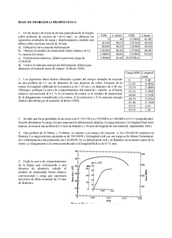 Relacion-5.pdf