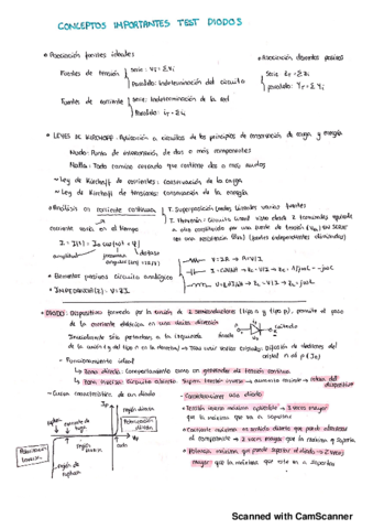 Teoria-resumida-diodos.pdf