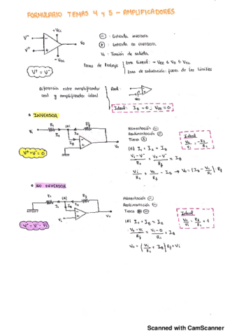 Tipos-de-amplificadores.pdf