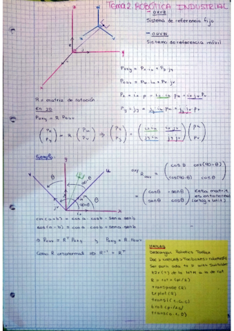 Apuntes-robotica-industrial.pdf