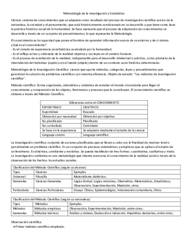 Metodologia-de-la-investigacion-y-Estadistica.pdf