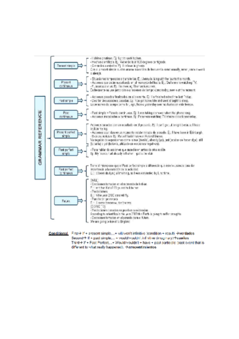 VERB-TENSE-SUMMARY.pdf