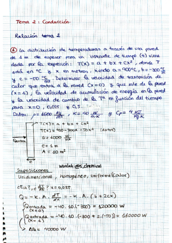 0TEMA-2-CALOR.pdf