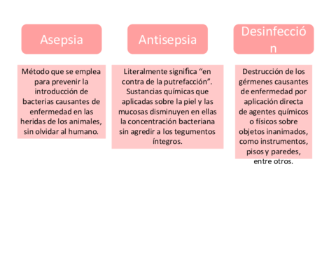 Definiciones-en-cirugia.pdf