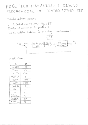 Analisis-y-diseno-frecuencial-de-controladores-PID.pdf
