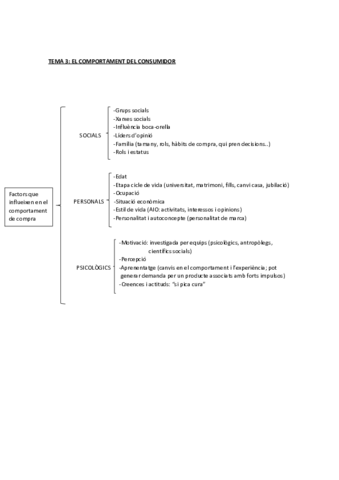 tema-3.pdf