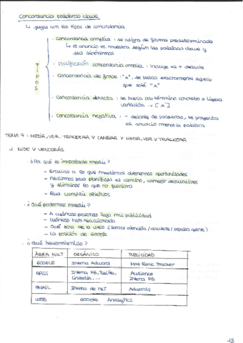 MKT-CERCTema7.pdf