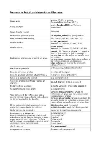 Formulario-Practicas-MD.pdf