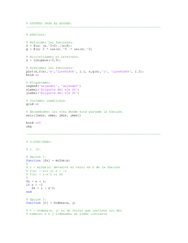 APUNTES-BREVES-MATLAB-CN2.pdf