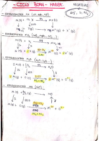 EJERCICIOS-EXAMEN-RESUELTOS.pdf