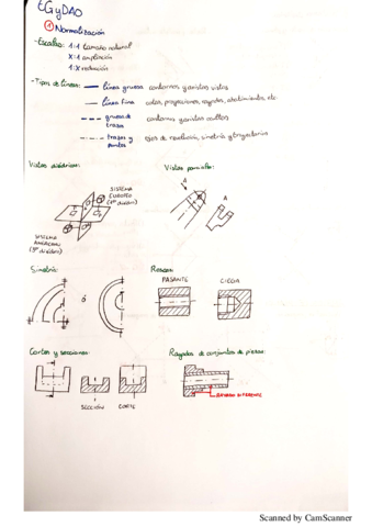 Apuntes-para-aprobar-facil-EGyDAO.pdf