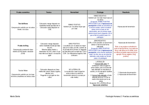 Pruebas-acumetricas.pdf