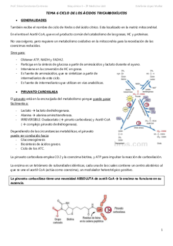 TEMA-6-CICLO-DE-LOS-ACIDOS-TRICARBOXILICOS-subir.pdf