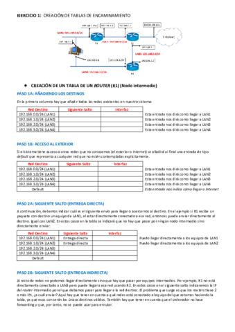 Creacion-de-tablas-de-encaminamiento.pdf