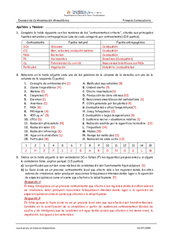 Examen ressolt Juny 2009.pdf