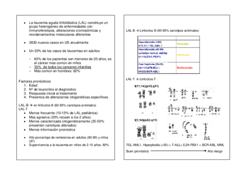 LAL.pdf