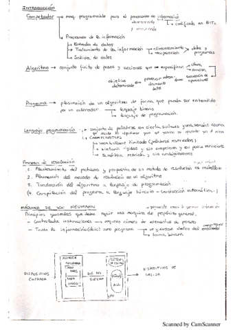 Resumen-Informatica.pdf